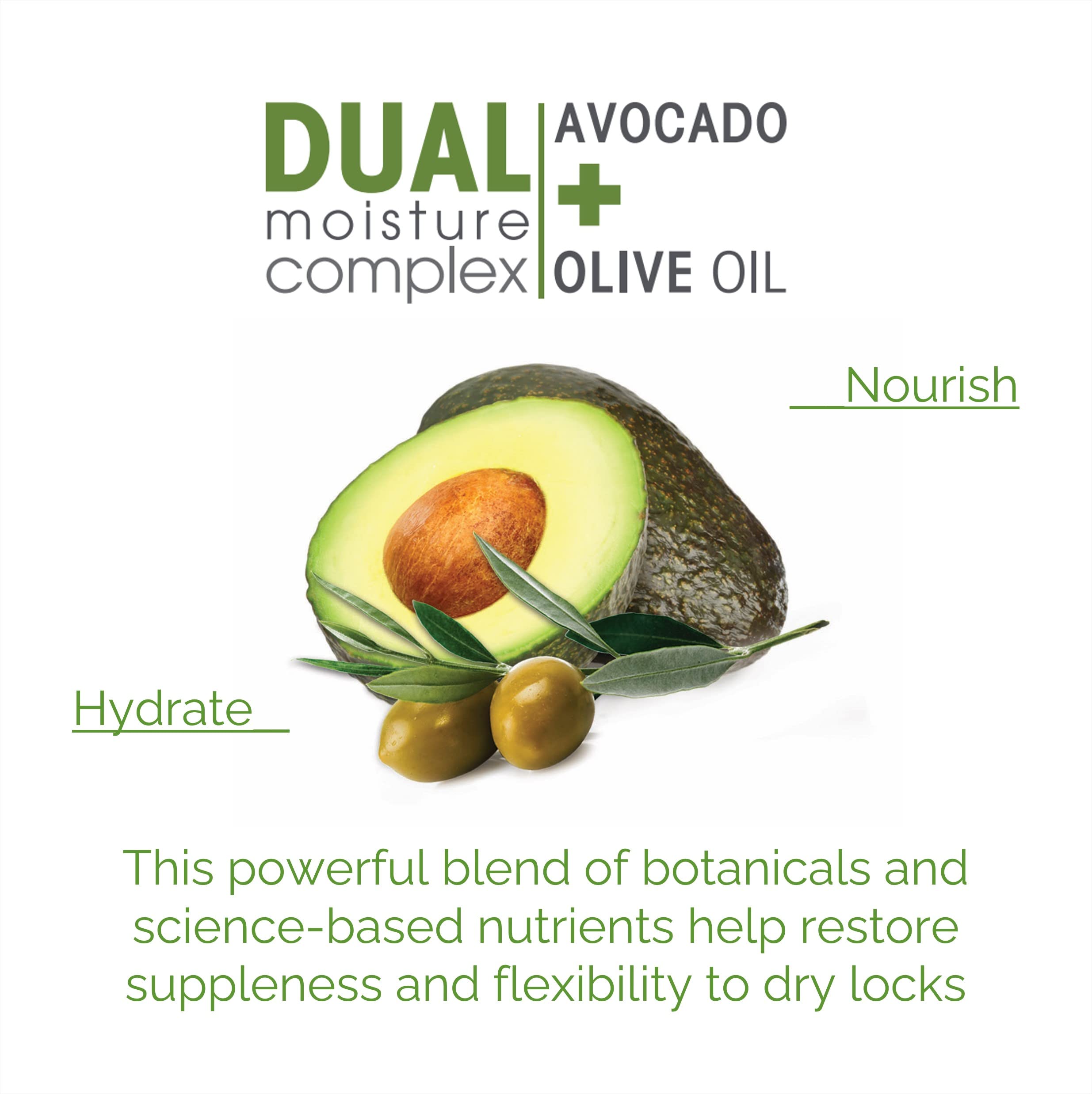 Giovanni 2chic Avocado-Olive Oil ingredients highlight nourishing care