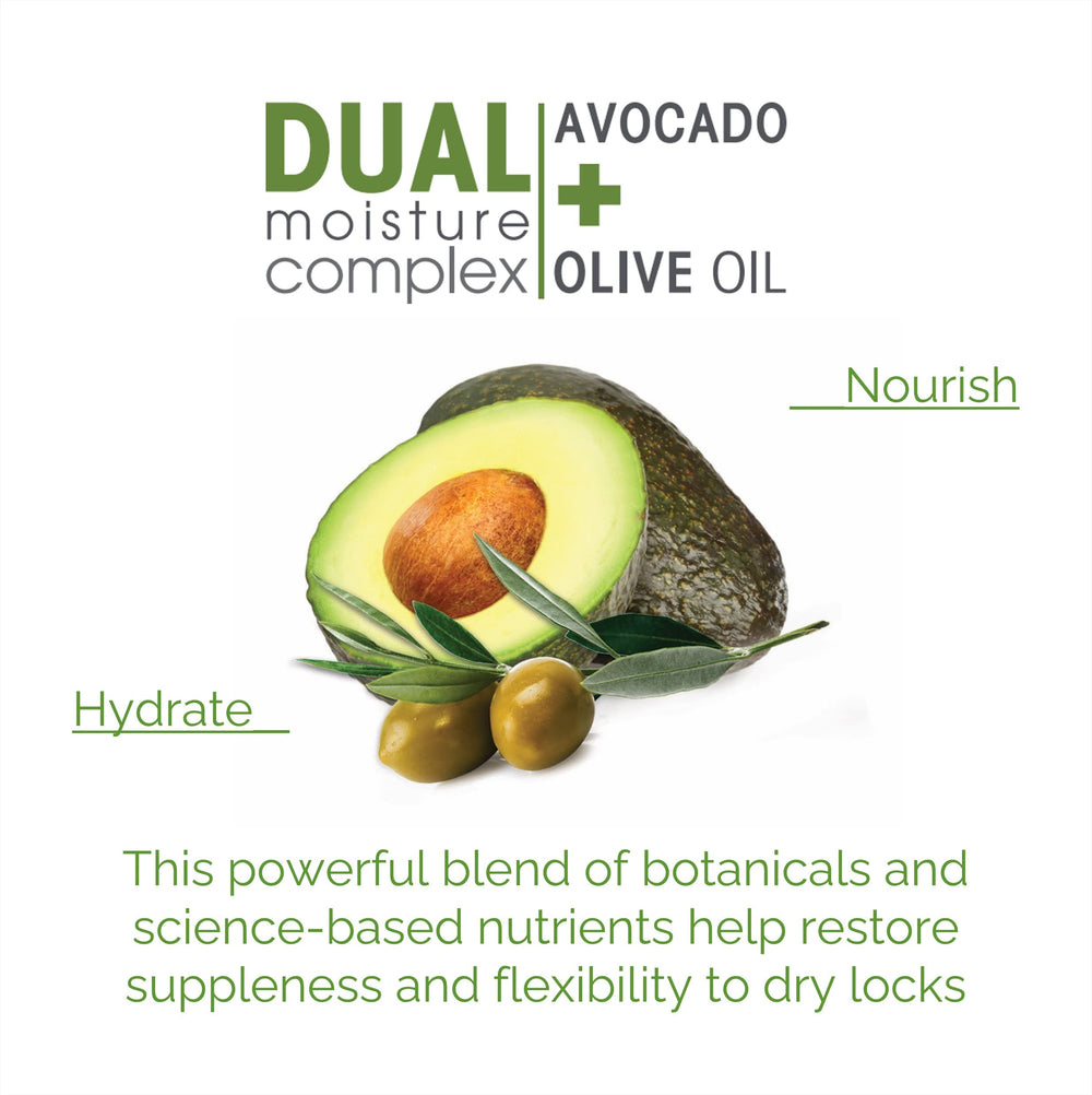 Giovanni 2chic Avocado-Olive Oil ingredients highlight nourishing care
