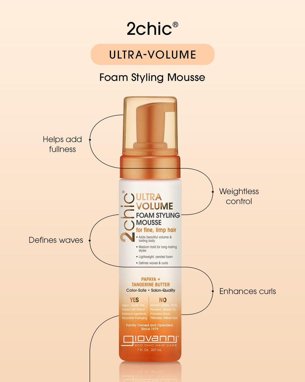 GIOVANNI 2Chic Ultra Volume Mousse close-up demonstrates rich foam forming fullness without heaviness.