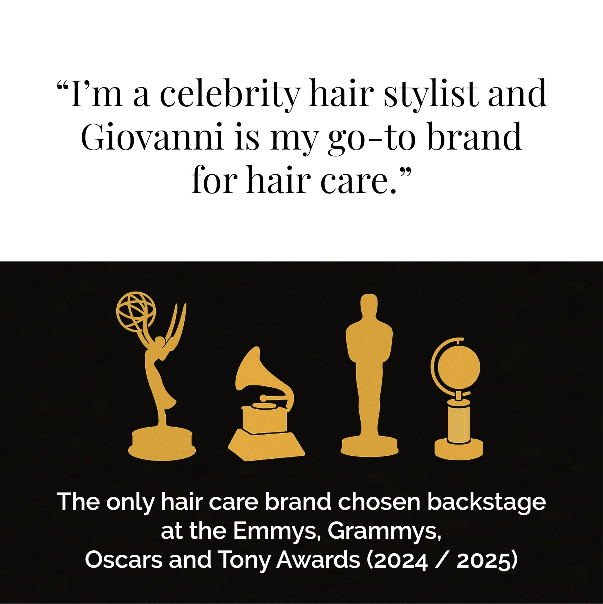 GIOVANNI 2chic Ultra-Volume Shampoo on sink ready for daily wash
