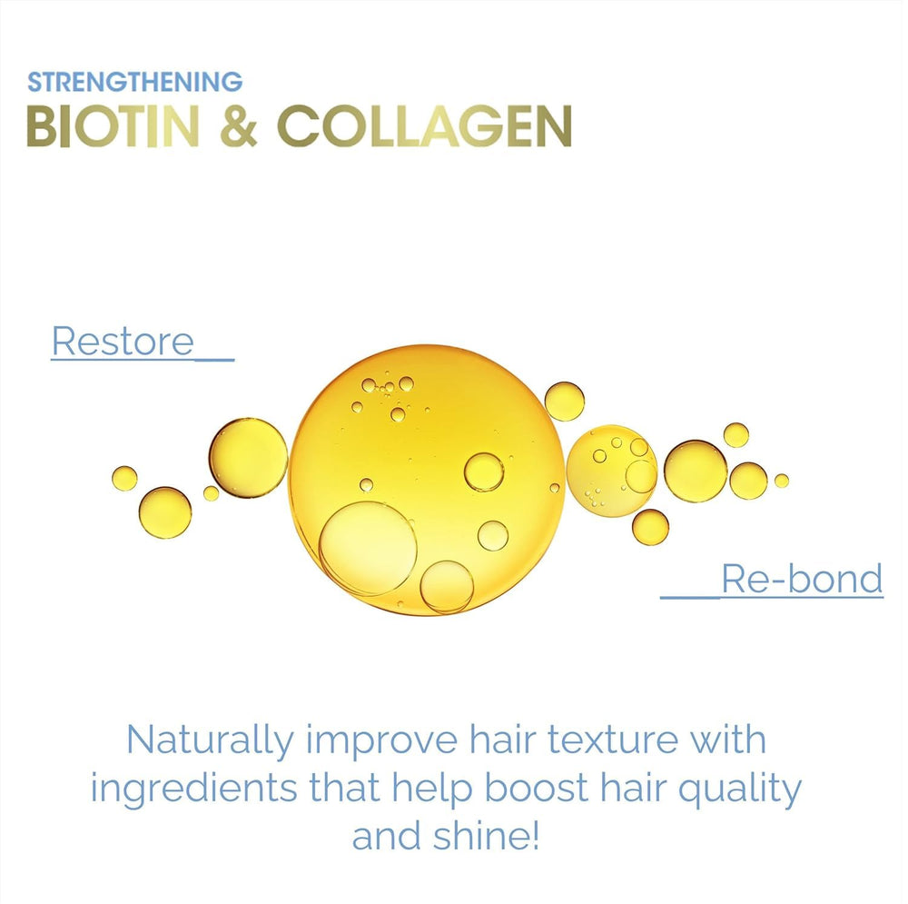 GIOVANNI conditioner being applied on damp hair illustrates color-safe salon quality care