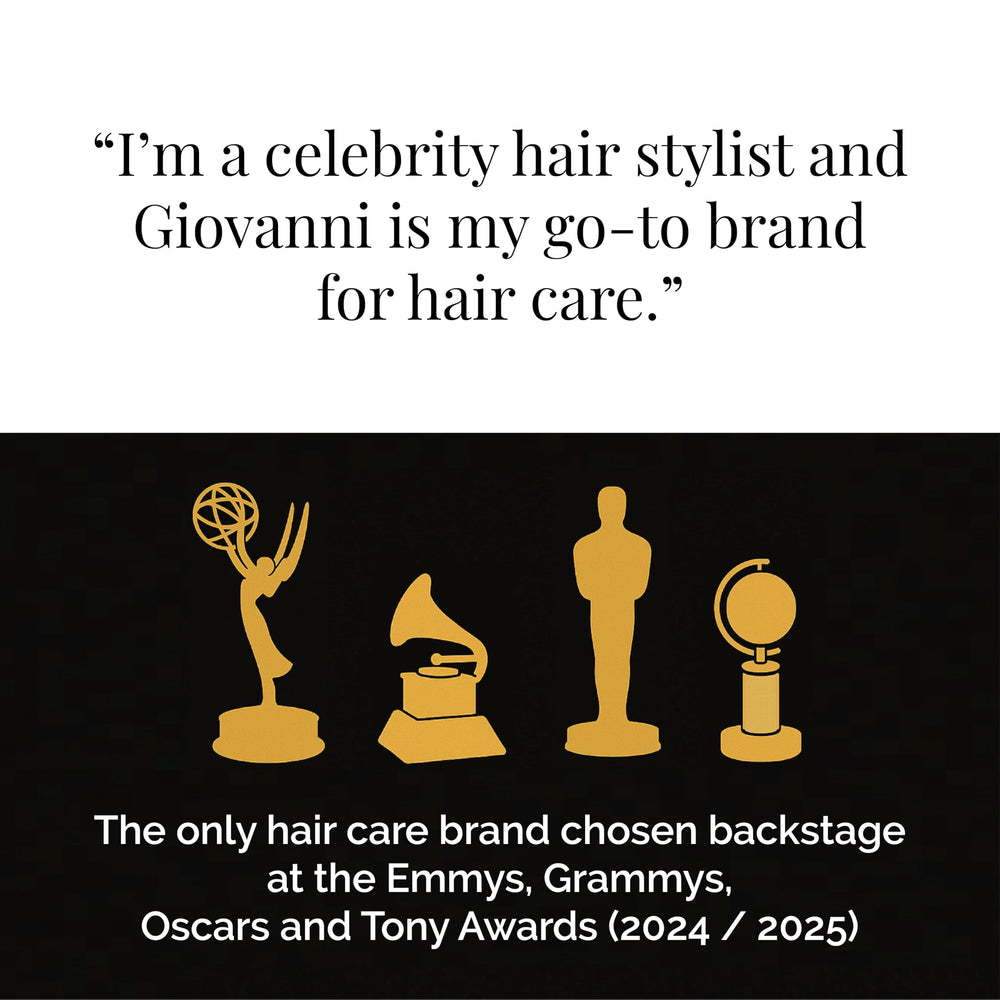 GIOVANNI Eco Chic Frizz Be Gone recyclable packaging supports eco-friendly routines.