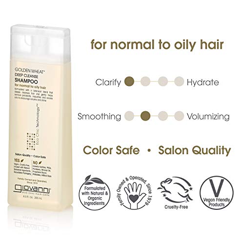 Giovanni Eco Chic Golden Wheat label close-up highlighting natural ingredients and color-safe care