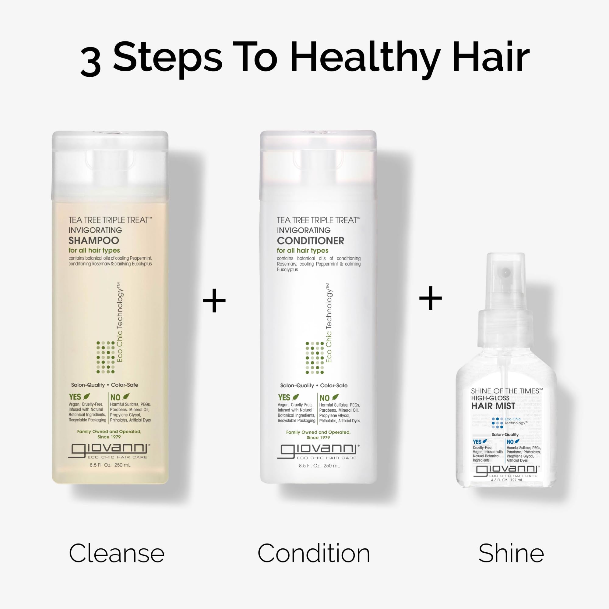 GIOVANNI Tea Tree Triple Treat 24 oz shampoo and conditioner set on display.