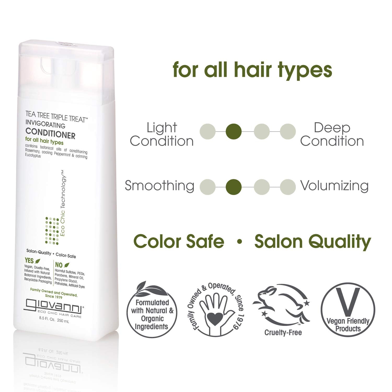 GIOVANNI Tea Tree Triple Treat conditioner label closeup with vegan and cruelty-free cues