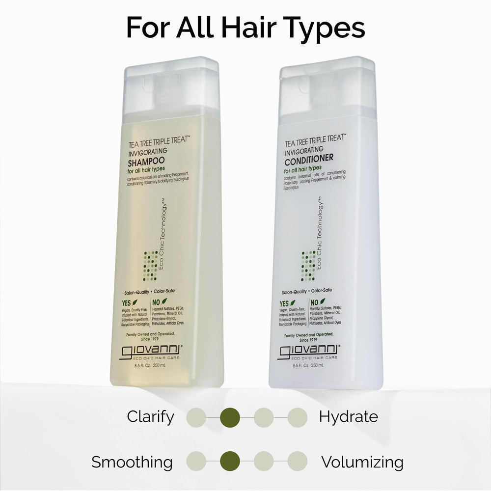 GIOVANNI Tea Tree Triple Treat bottles with peppermint and eucalyptus aroma for cooling wash.