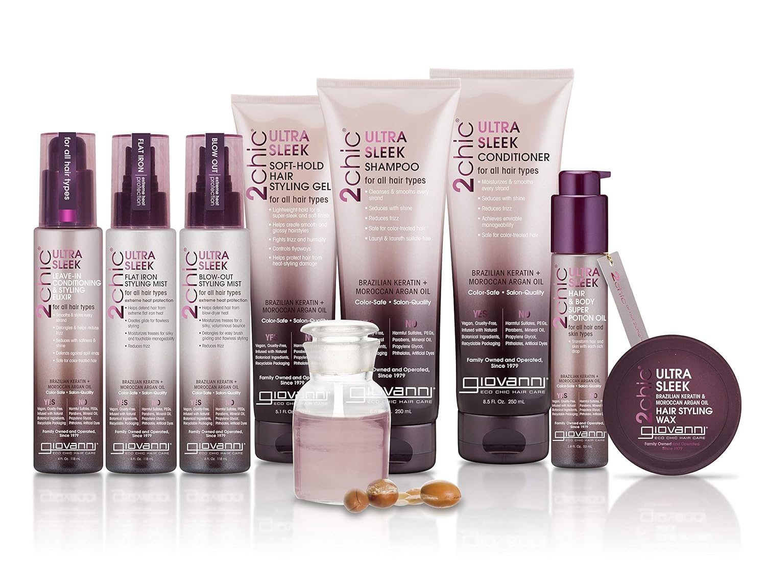 Giovanni vegan cruelty-free packaging signals eco-friendly styling.