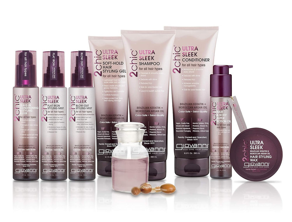 Giovanni vegan cruelty-free packaging signals eco-friendly styling.