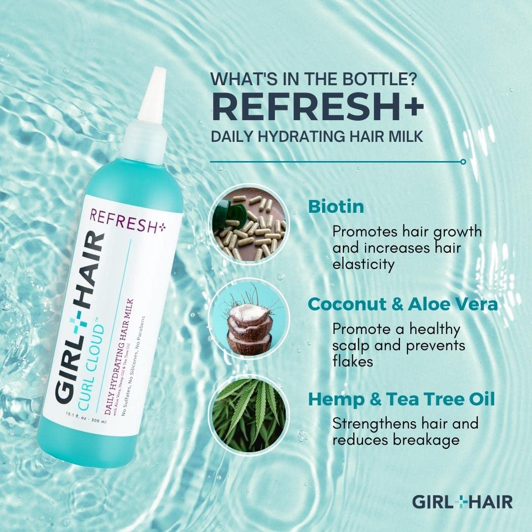GIRL+HAIR Refresh ingredient close-up tea-tree oil for scalp care