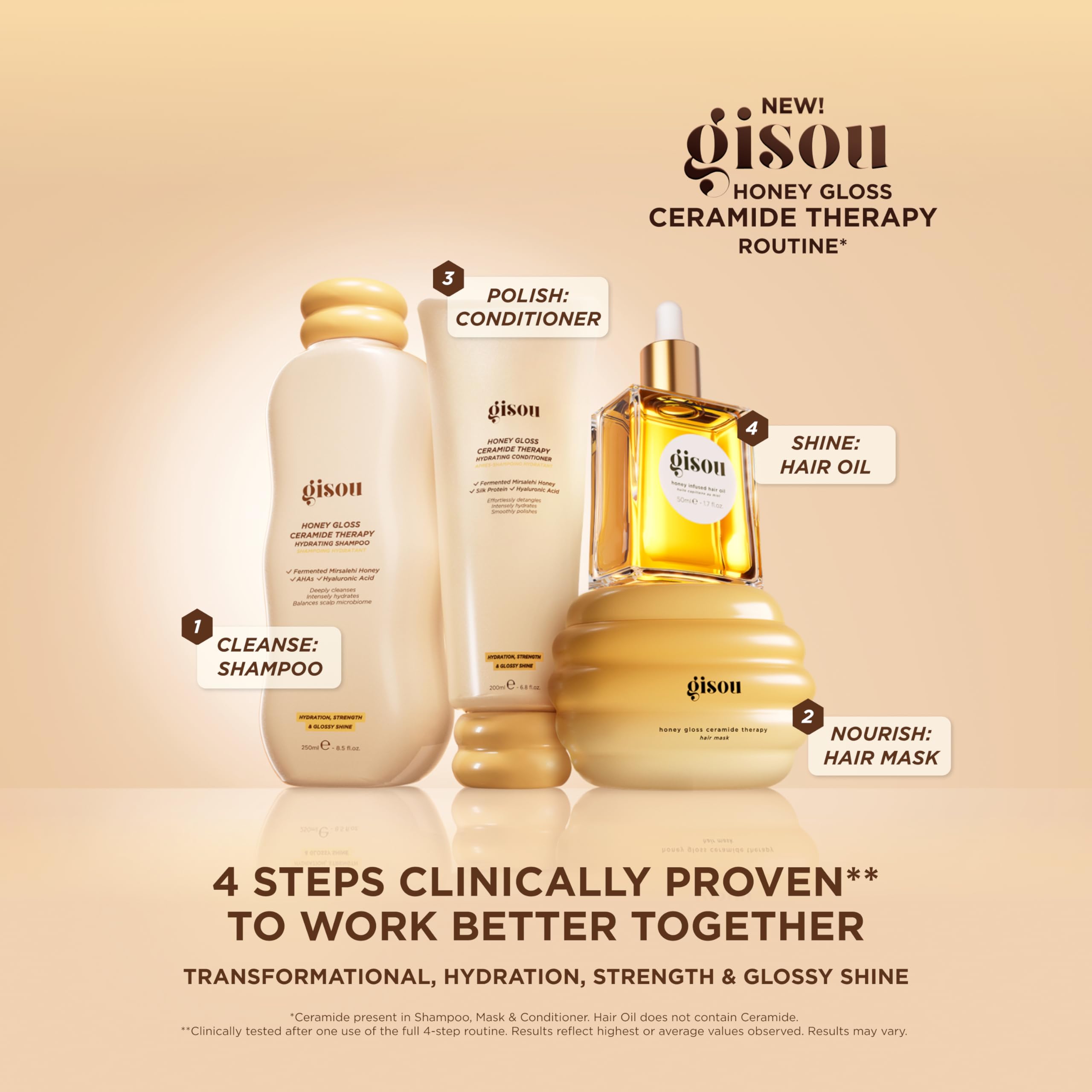 Gisou Honey Infused Hair Oil complements Gisou Honey Gloss Ceramide Therapy routine.