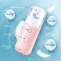 GIVERARE 30ml water tank mist feature highlighted for clean soothing spray