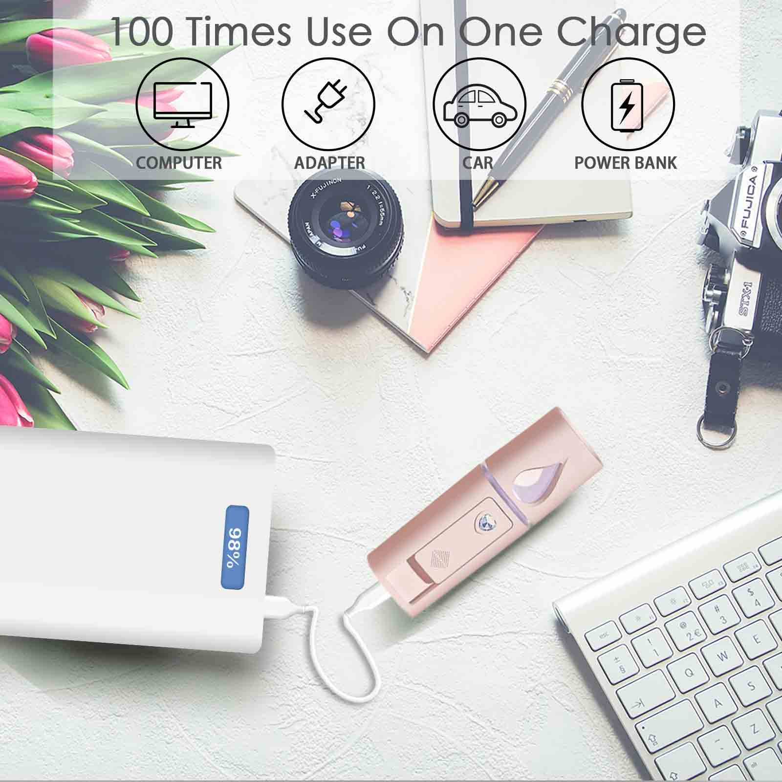 GIVERARE Nano Facial Steamer ultrasonic mist 0.3um demonstrates deeper surface hydration potential.
