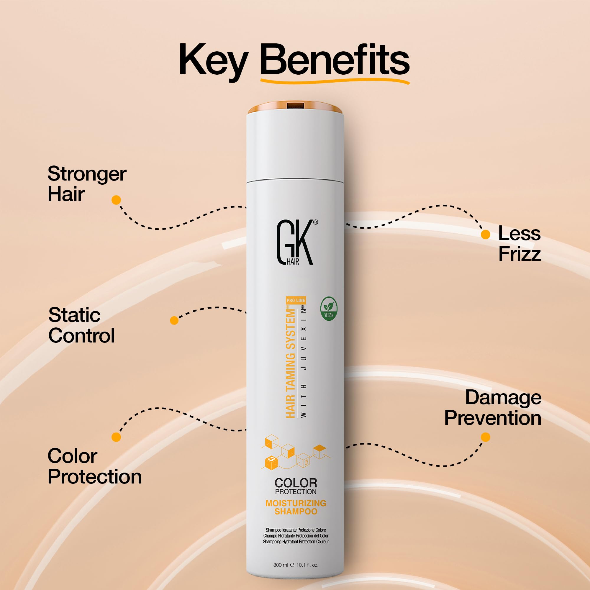 GK Hair moisture repair shampoo closeup shows added shine and body
