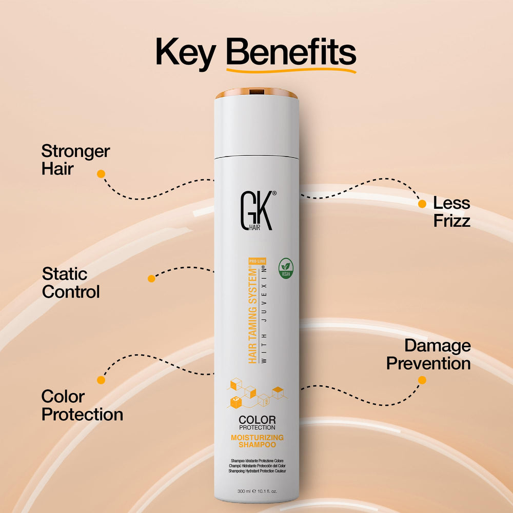 GK Hair moisture repair shampoo closeup shows added shine and body