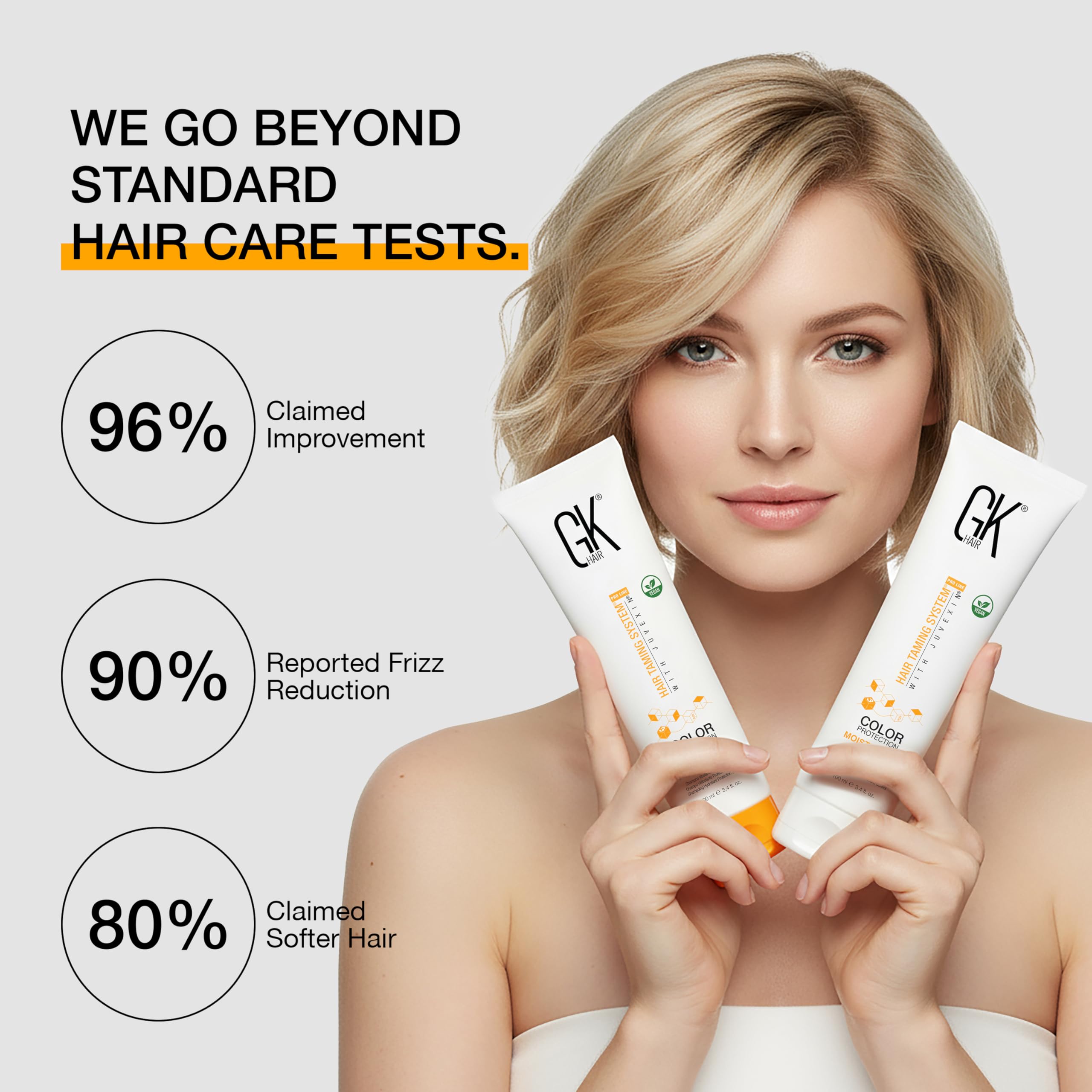 GK HAIR curly-hair routine image with vibrant, satisfied strands