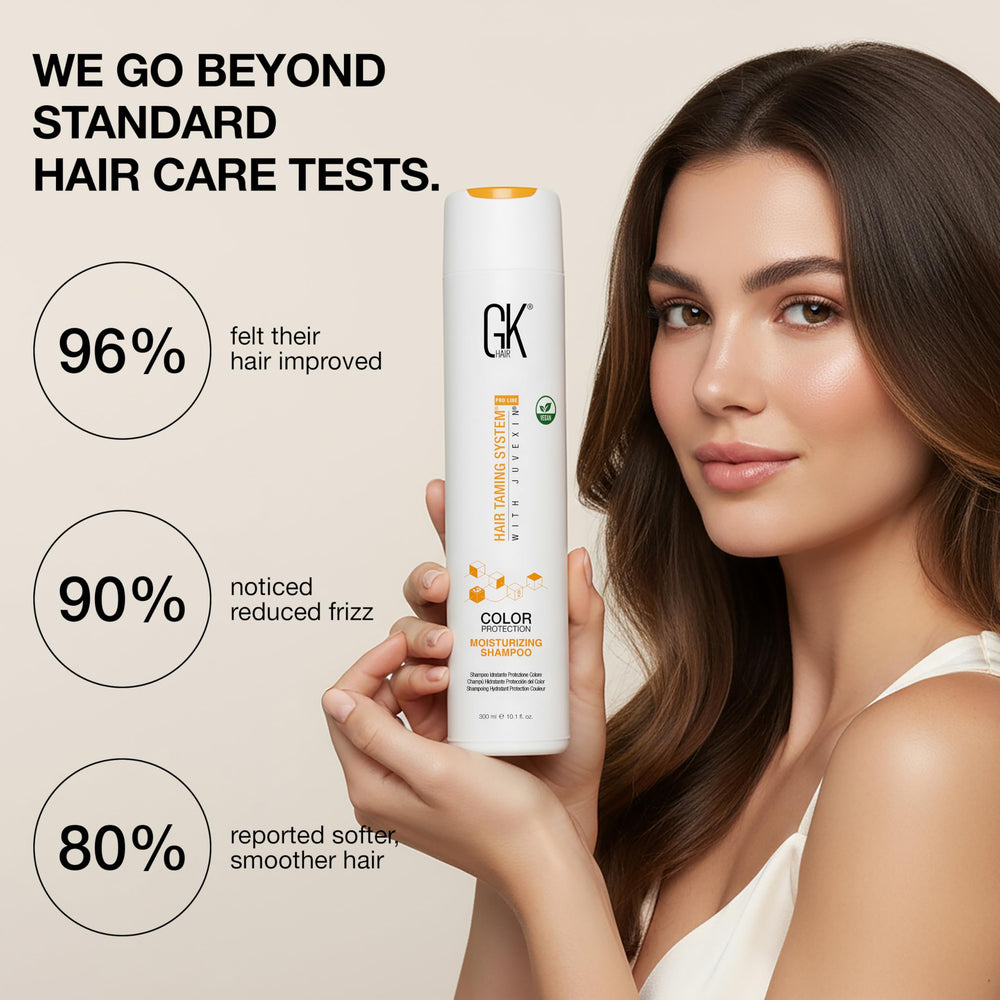 GK HAIR daily moisture renewal system is pictured on bottle