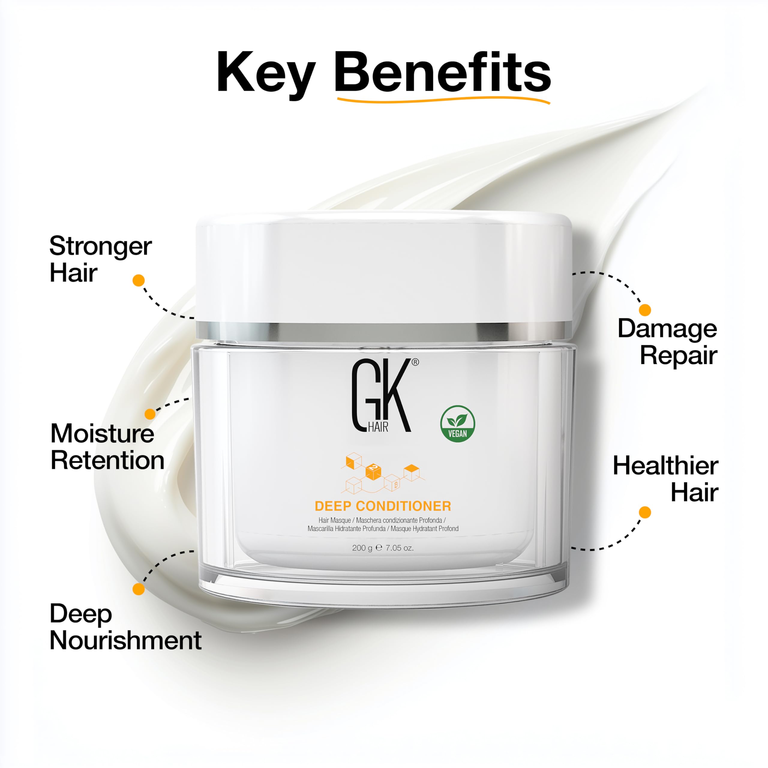 GK HAIR Deep Conditioner Masque cream swirl showcases rich texture for deep conditioning.