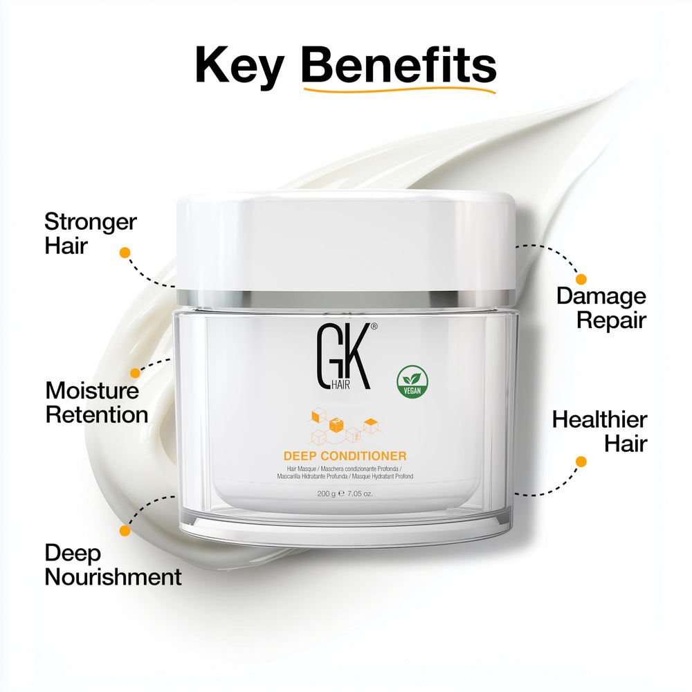 GK HAIR Deep Conditioner Masque cream swirl showcases rich texture for deep conditioning.