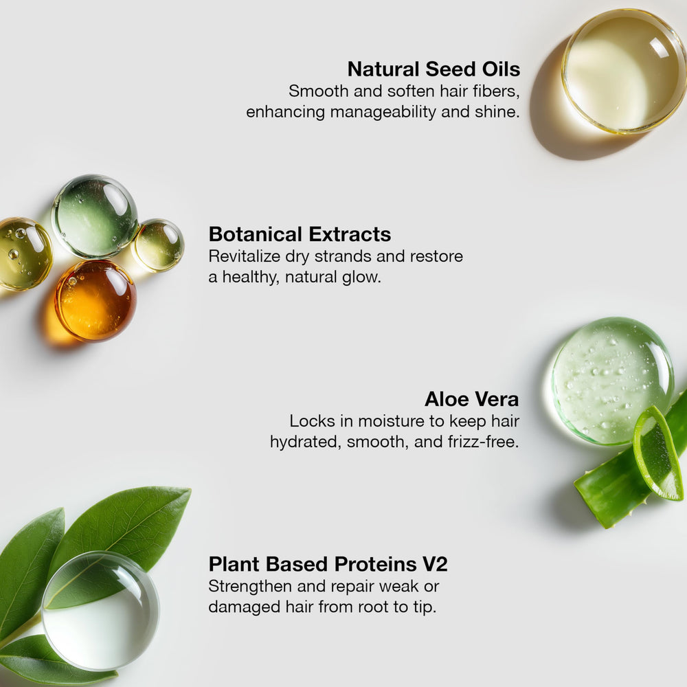 GK HAIR Dry-hair-soft-texture shows nourishing hydration for dry strands.