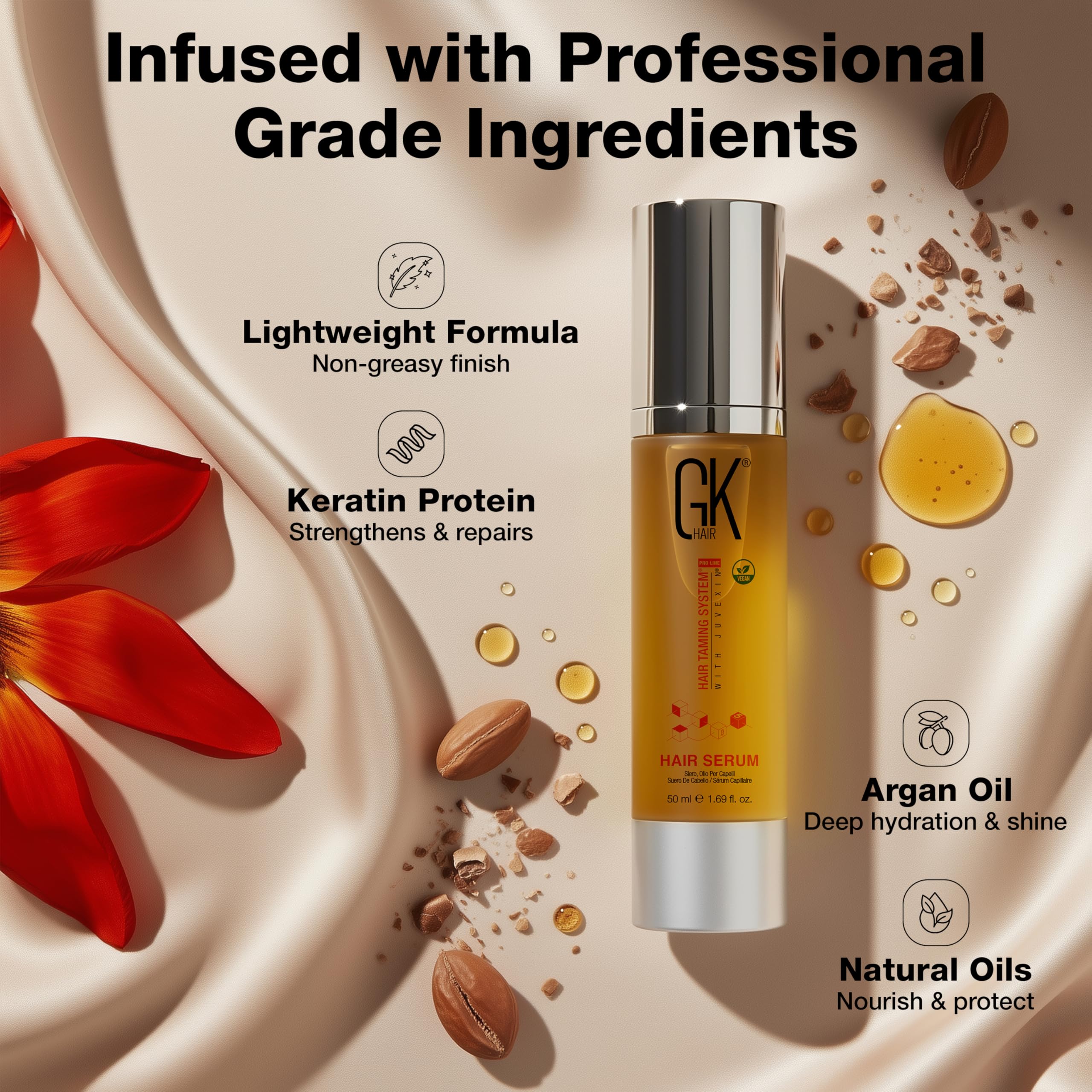 GK HAIR Oil Curly Definition highlights enhanced curl pattern and bounce.