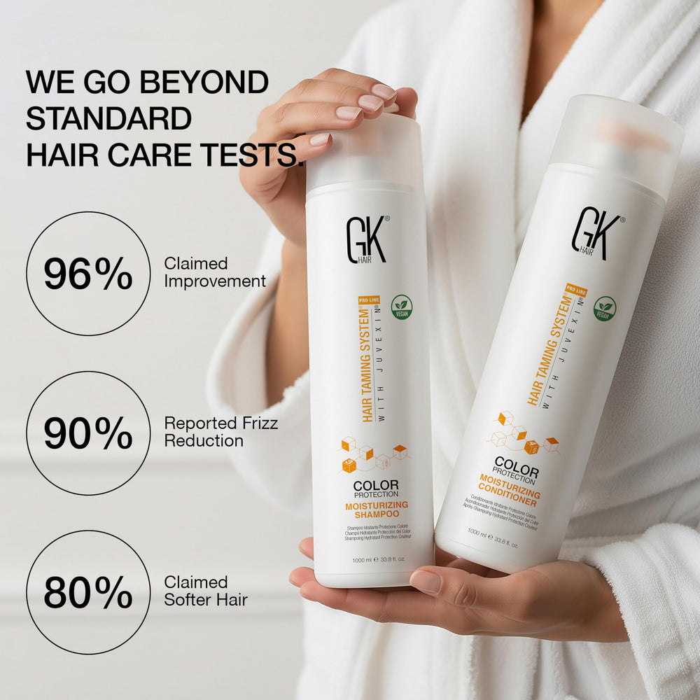 GK HAIR Sulfate-free-label-closeup confirms gentle cleansing that preserves color.