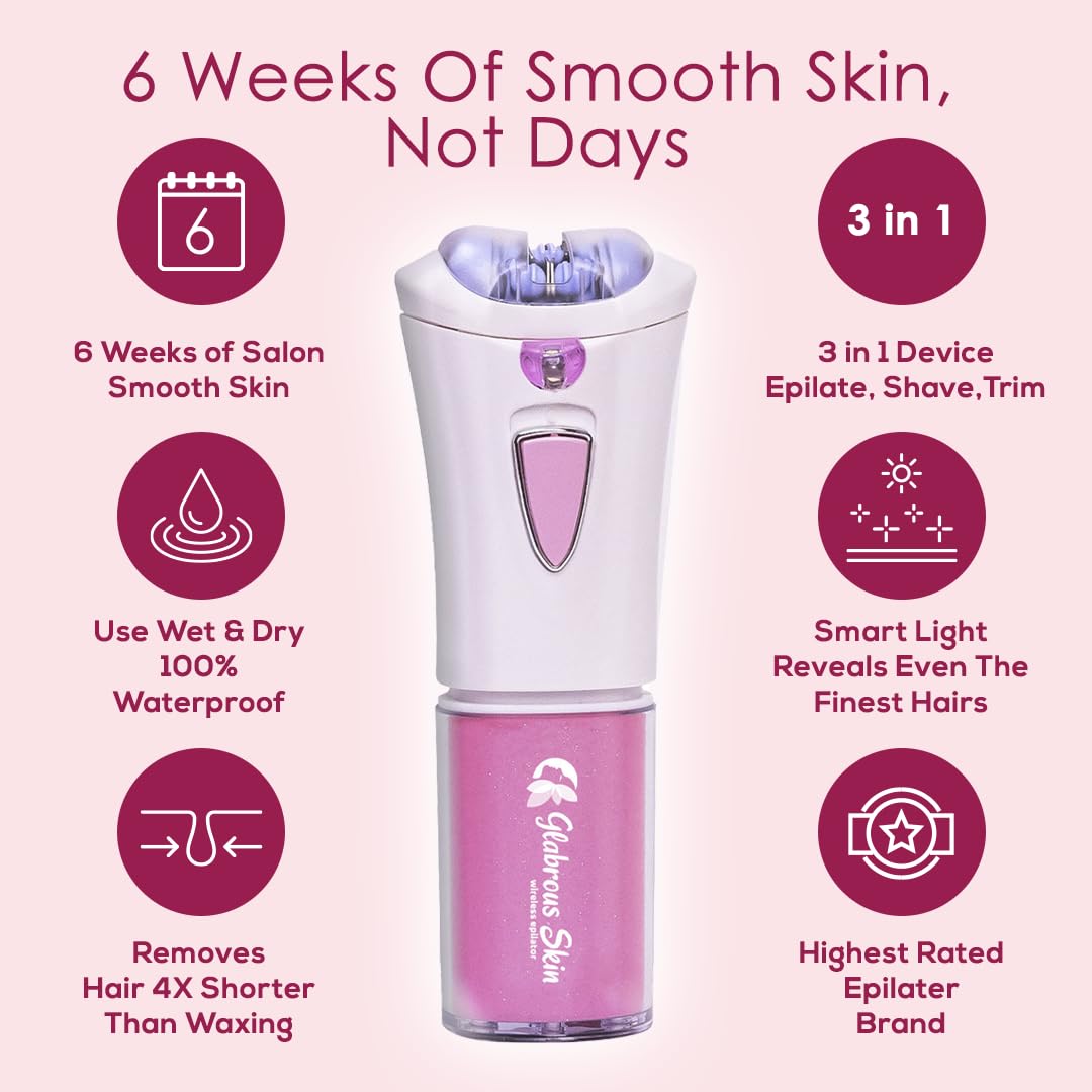 Glabrous Skin epilator exfoliation action showing gentle skin renewal.