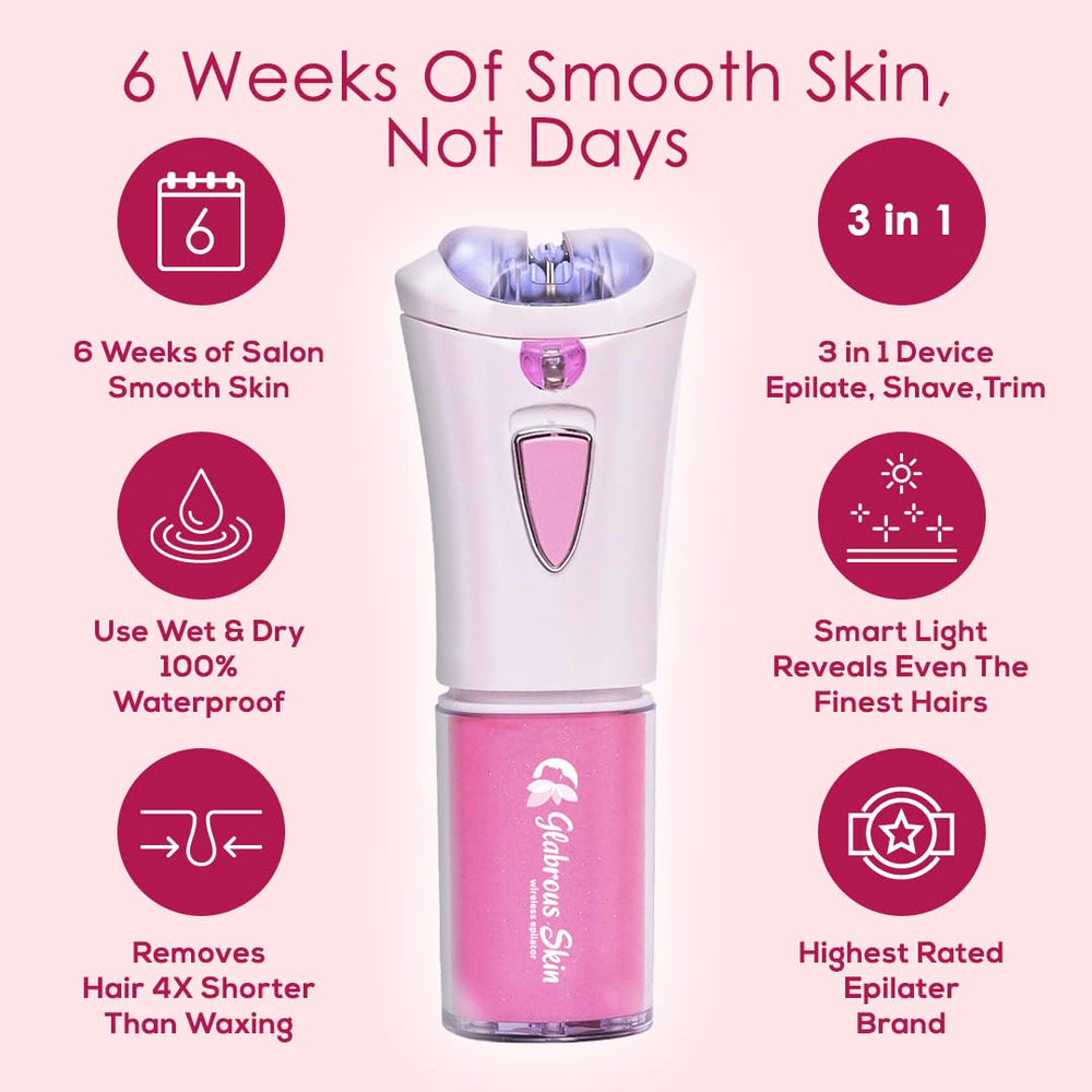 Glabrous Skin epilator exfoliation action showing gentle skin renewal.