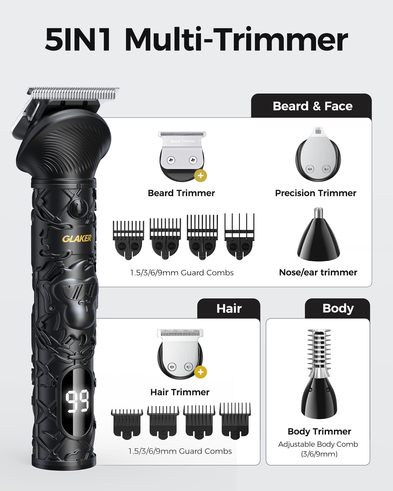 GLAKER blades close-up highlights ultra-sharp stainless steel blades for clean cuts.