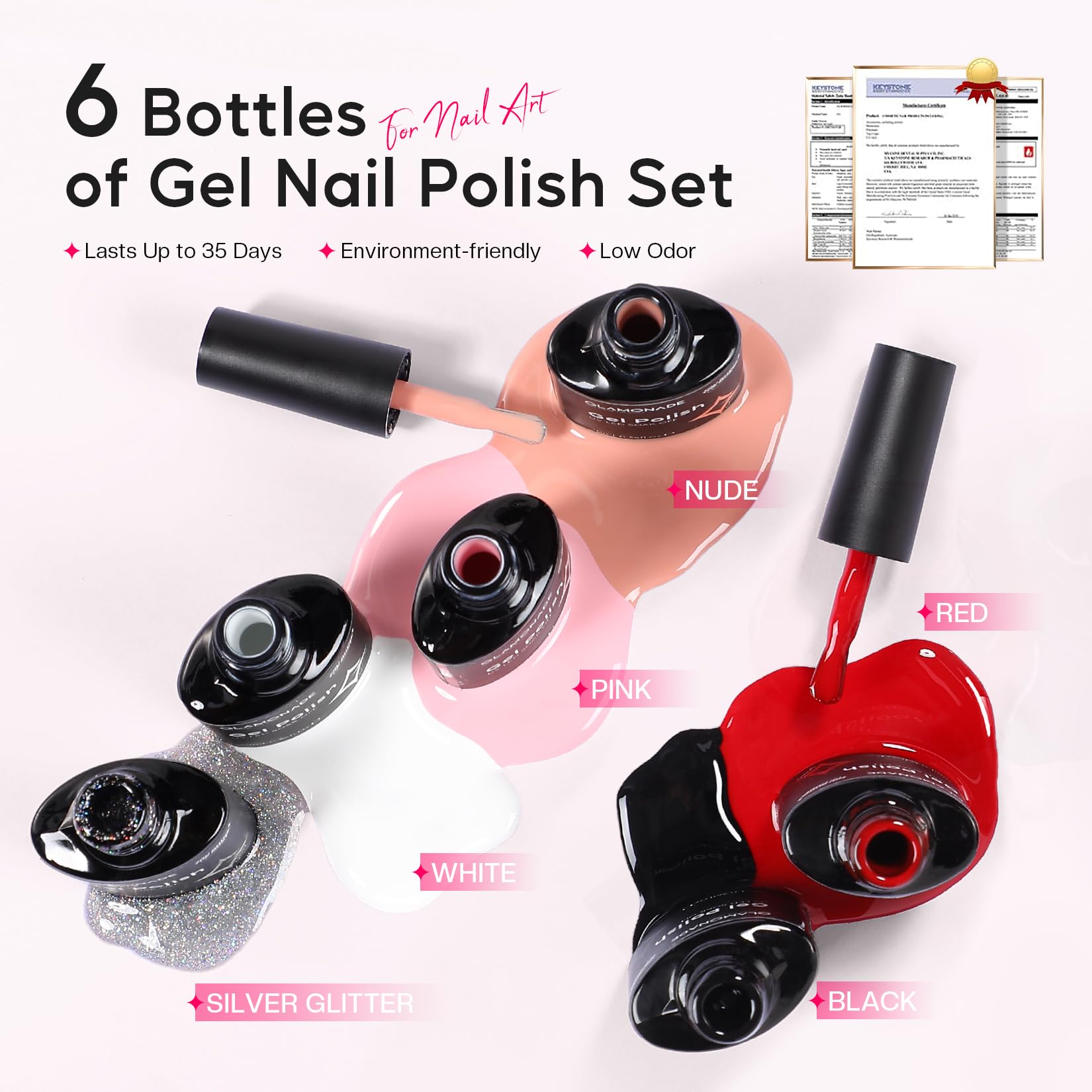 Glamonade home salon setup: complete kit for professional-looking nails at home.