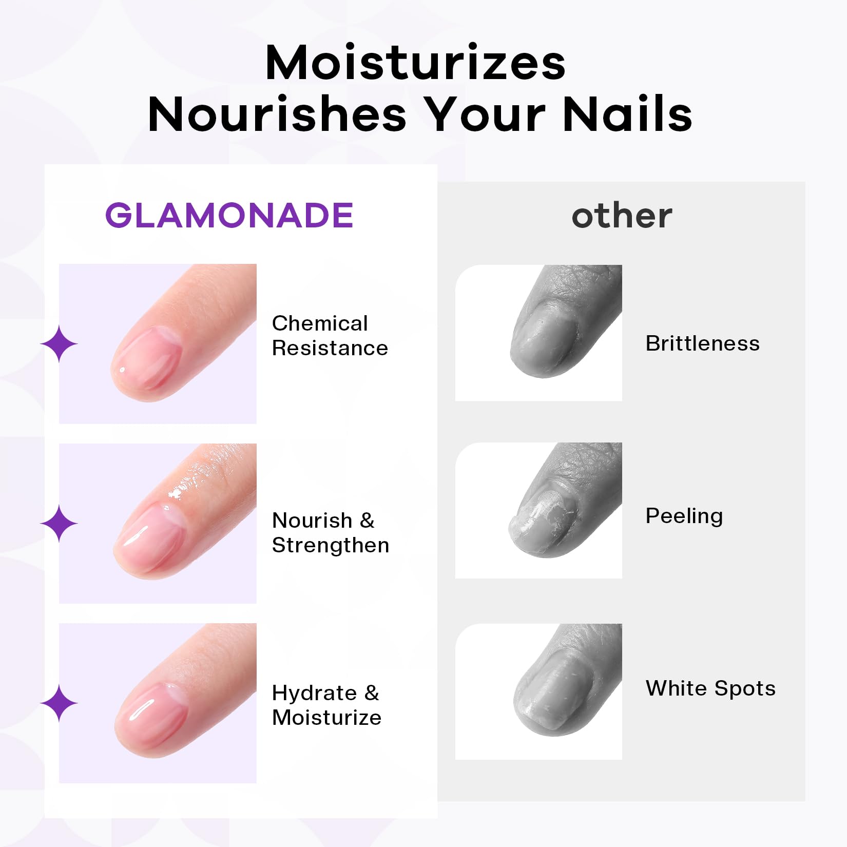 Glamonade after-removal nails moisturized with healthy shine.