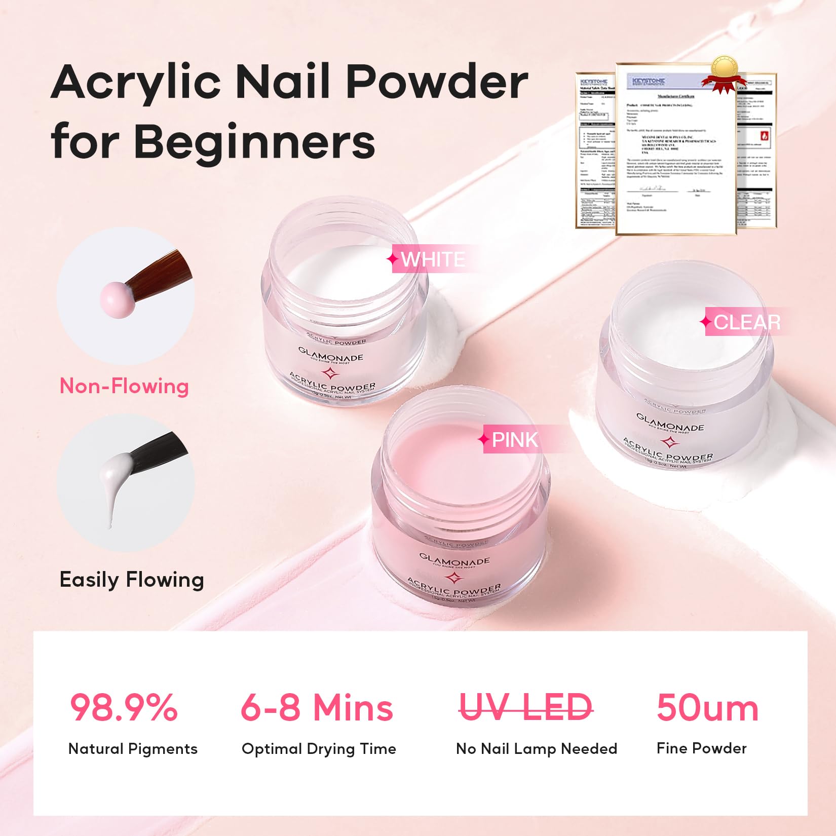 Glamonade new non-flowing acrylic powder: beginner-friendly bead control.