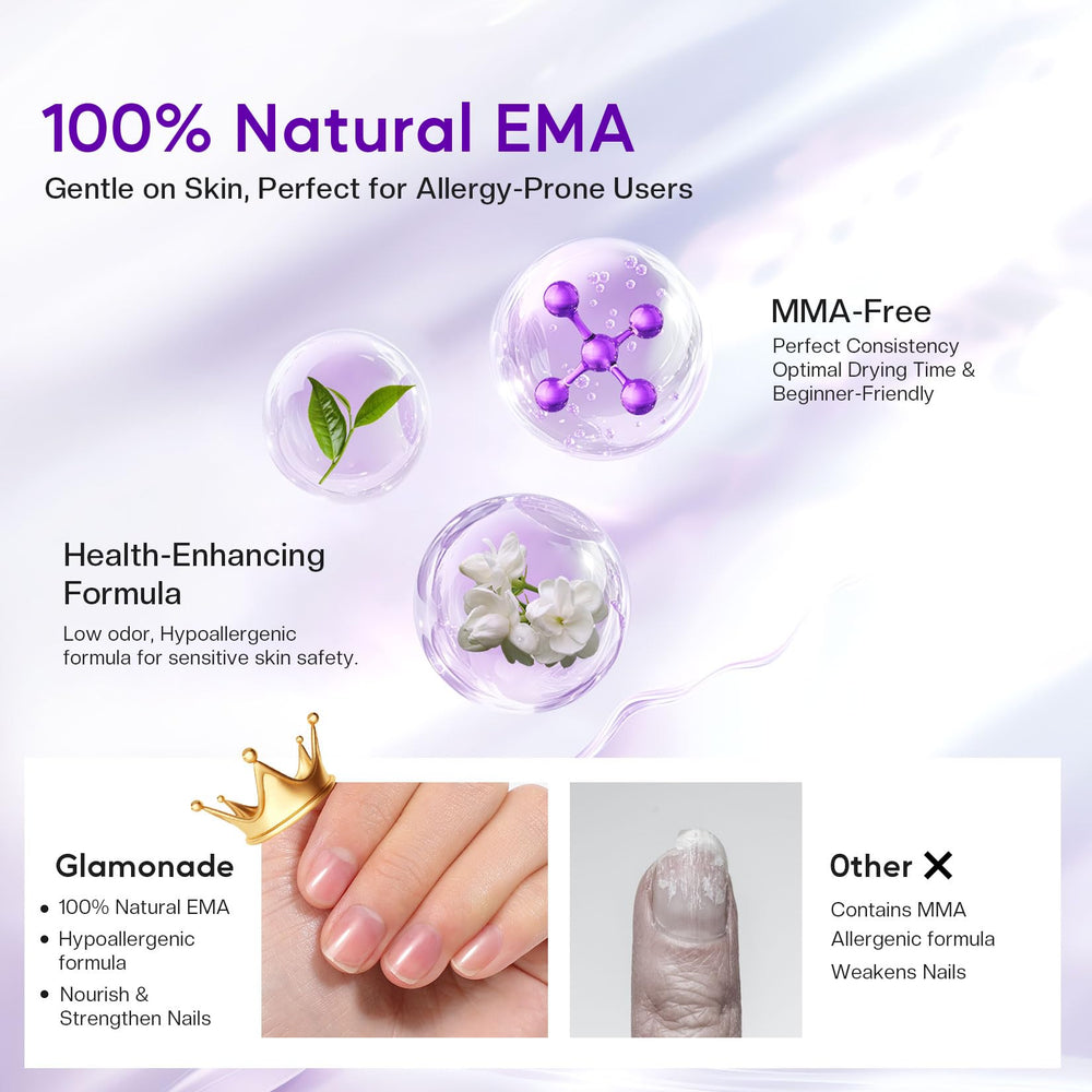 Glamonade plant-based hypoallergenic formula: gentle care for sensitive nails.