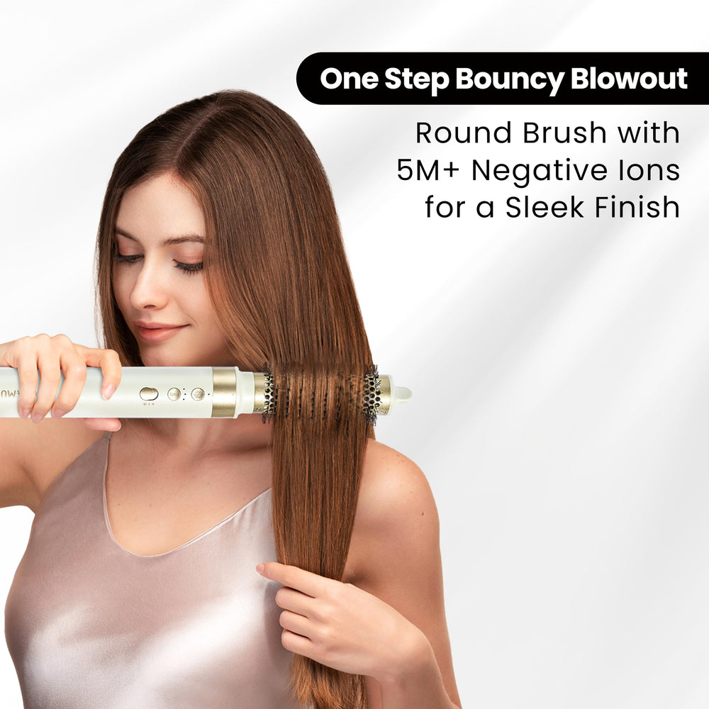 GLAMUP Coanda technology and ion benefits