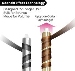 GlamUp diffuser for natural curls with reduced frizz