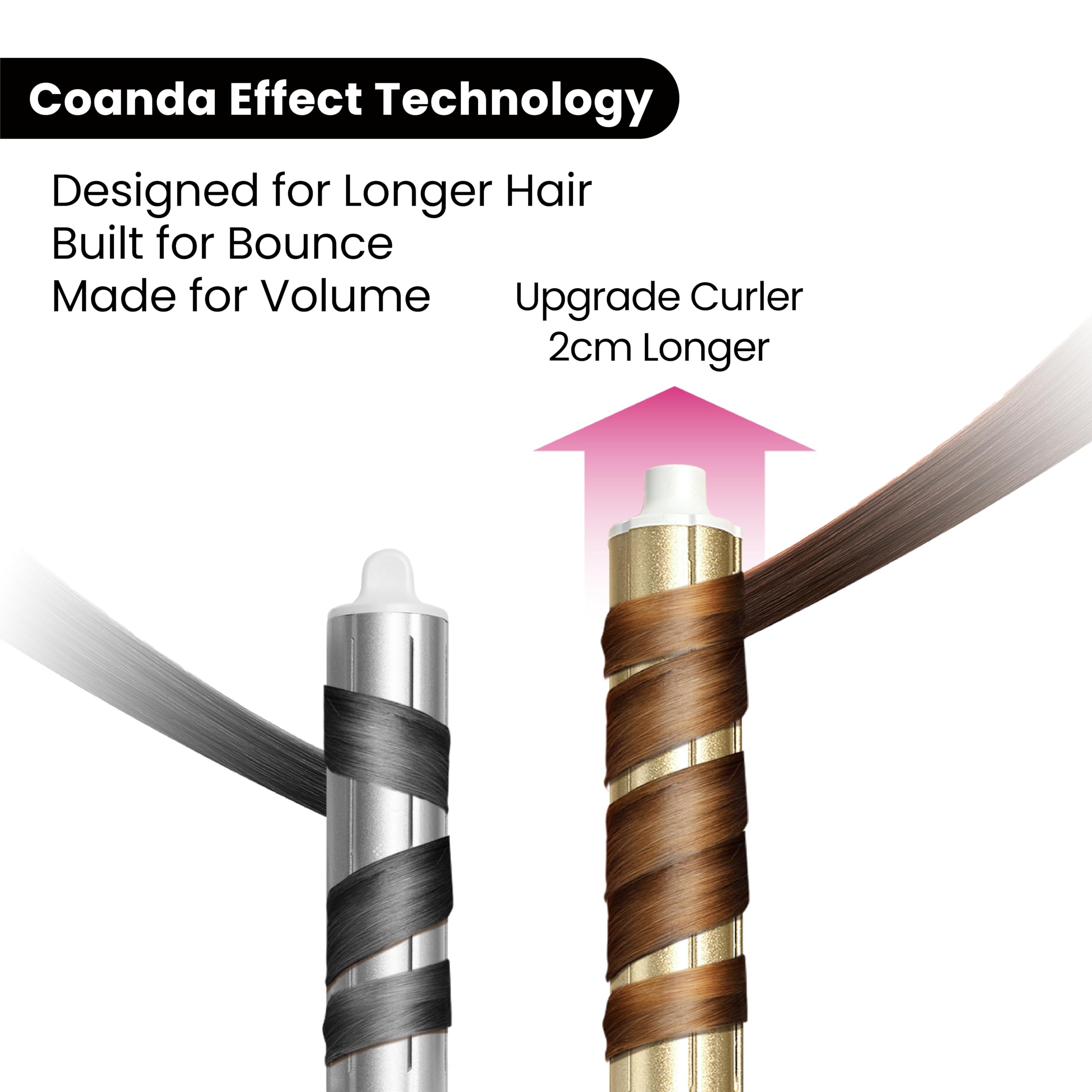 GLAMUP volumizer delivering smooth frizz free finish