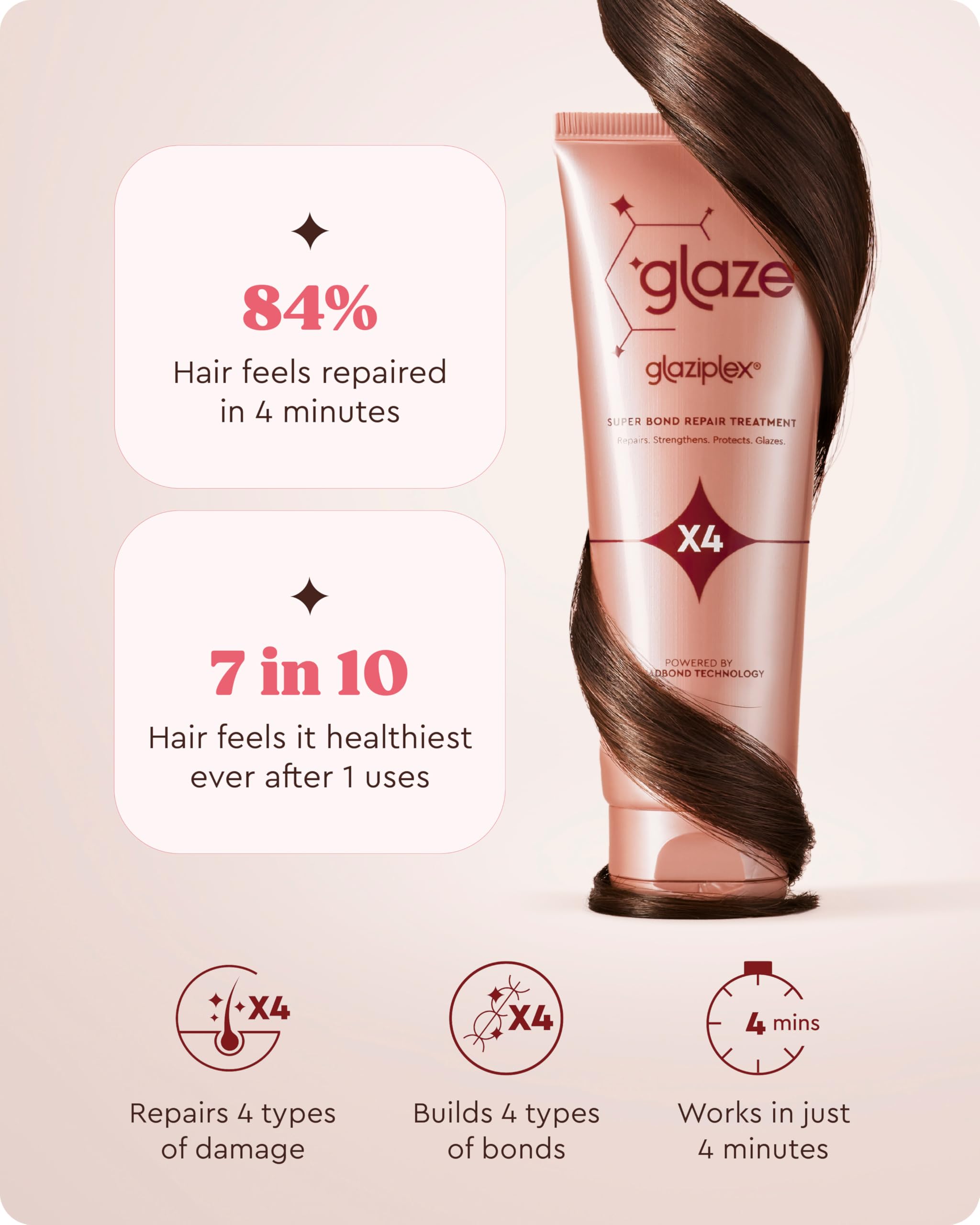 GlaziPlex hair application after shampoo shows easy 4-minute bond repair.