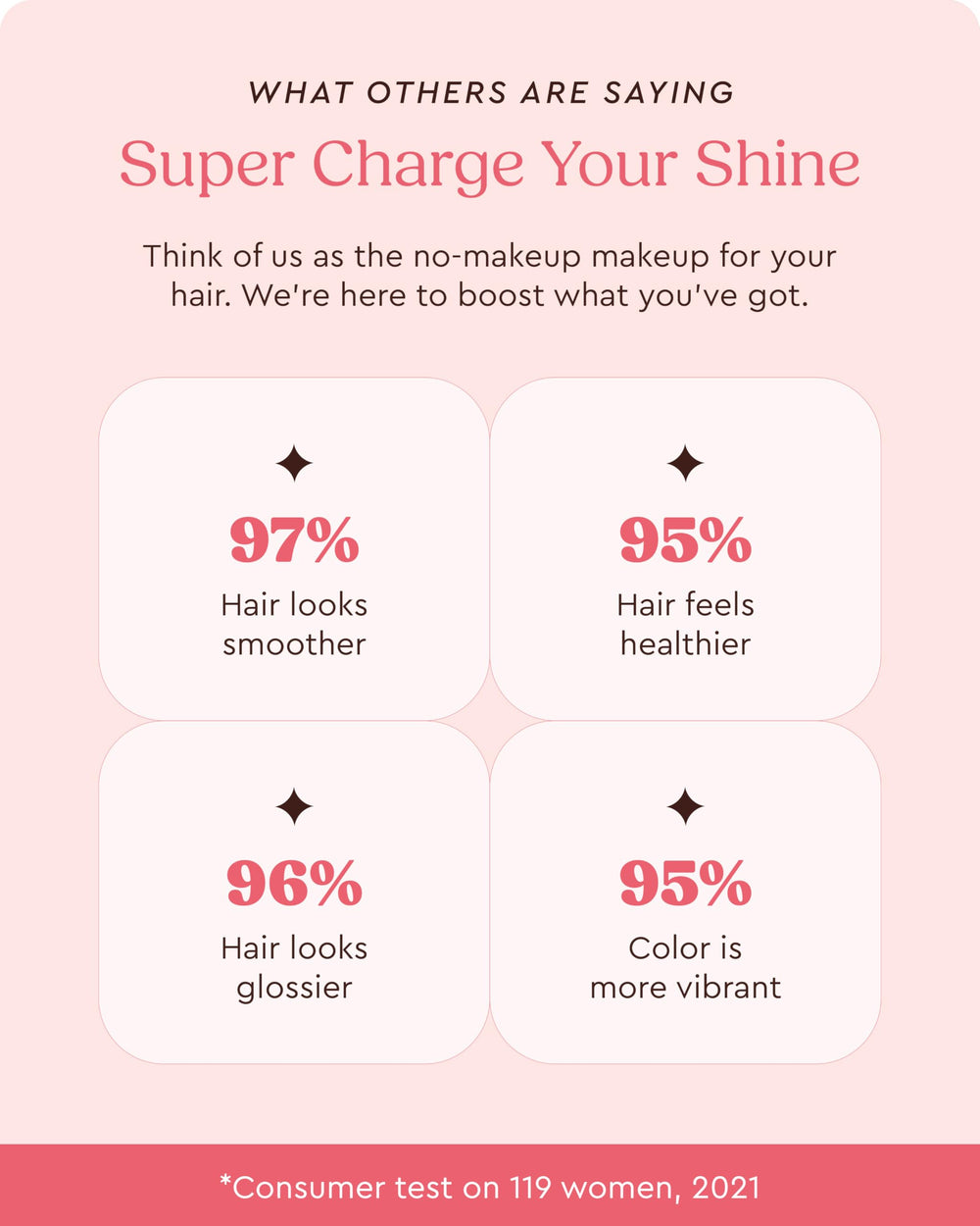Glaze Supergloss glossy hair shot after application with radiant shine.