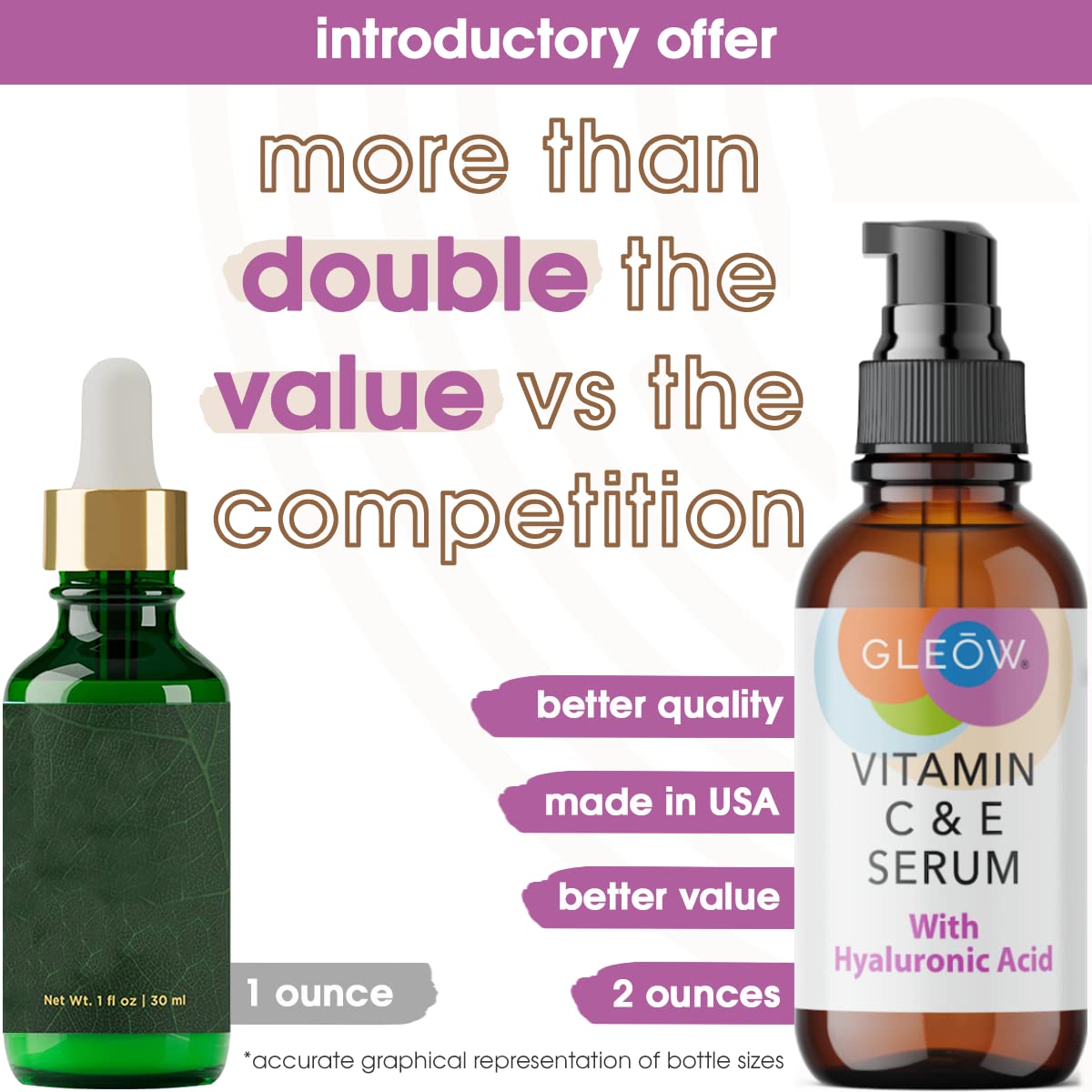 GLEOW vitamin C serum with hyaluronic acid glow-shot highlighting even skin tone