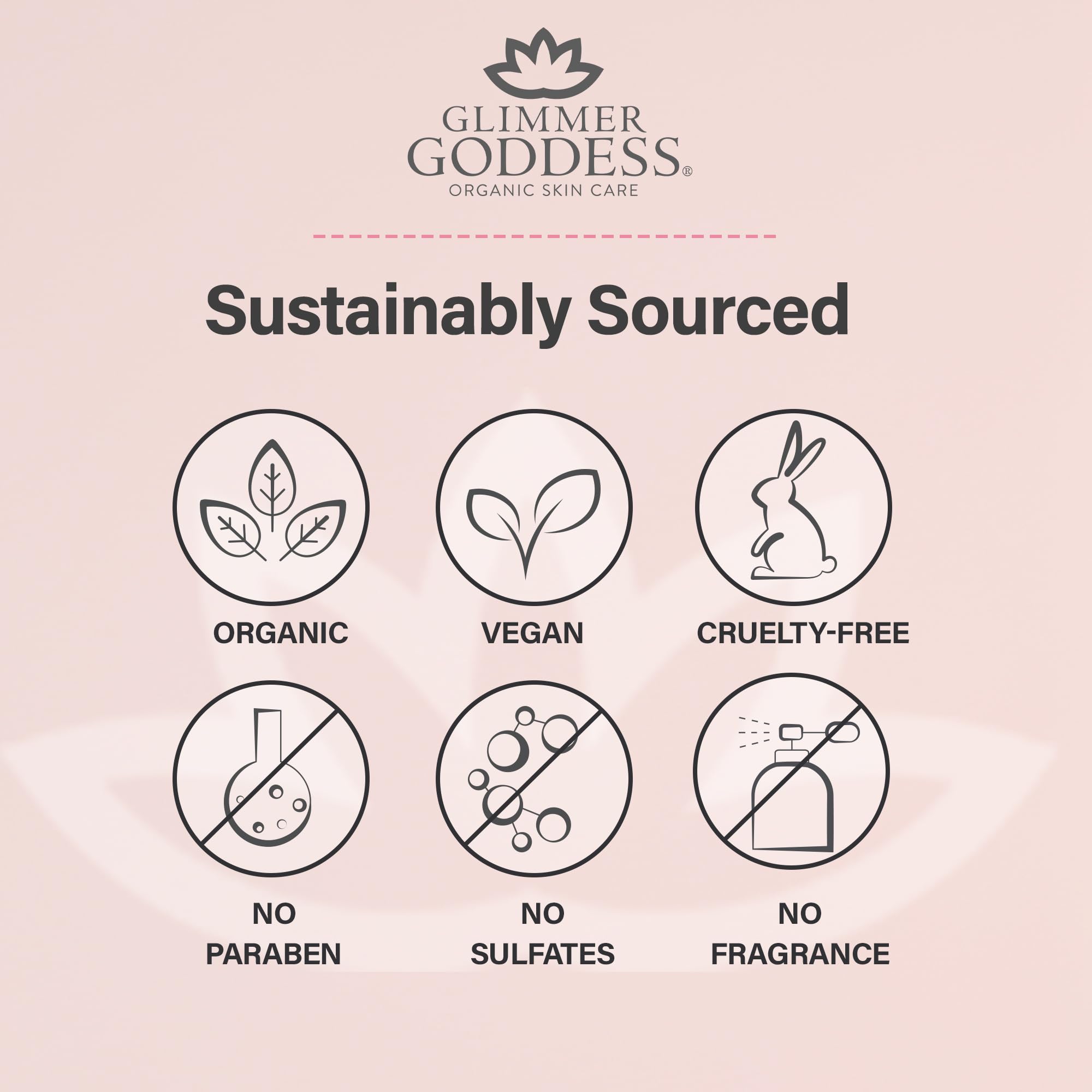 Glimmer Goddess organic ingredients closeup emphasizes shea and cocoa butter for nourishment.