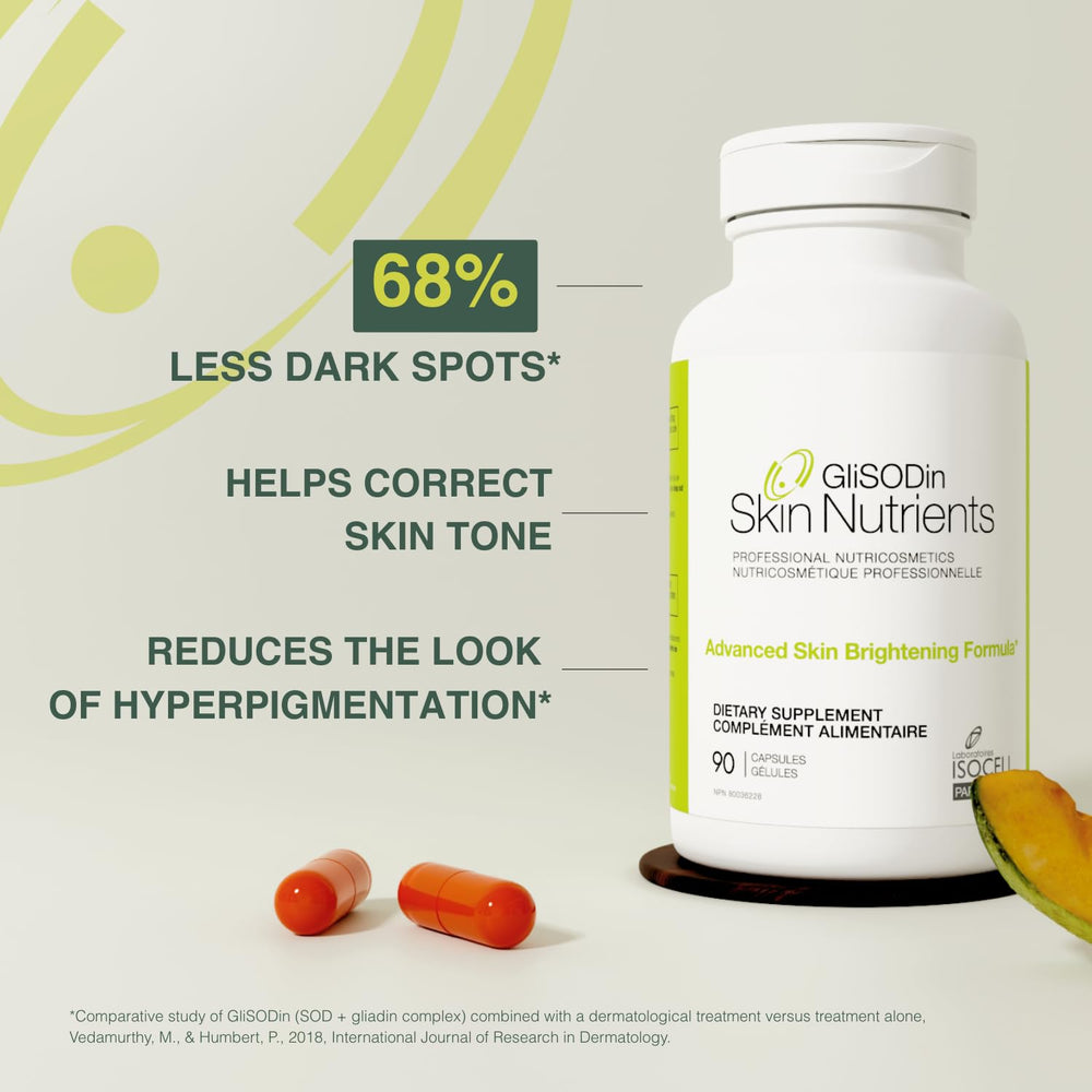 GliSODin Skin Nutrients capsules close-up for daily brightening use