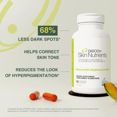 GliSODin Skin Nutrients capsules close-up for daily brightening use