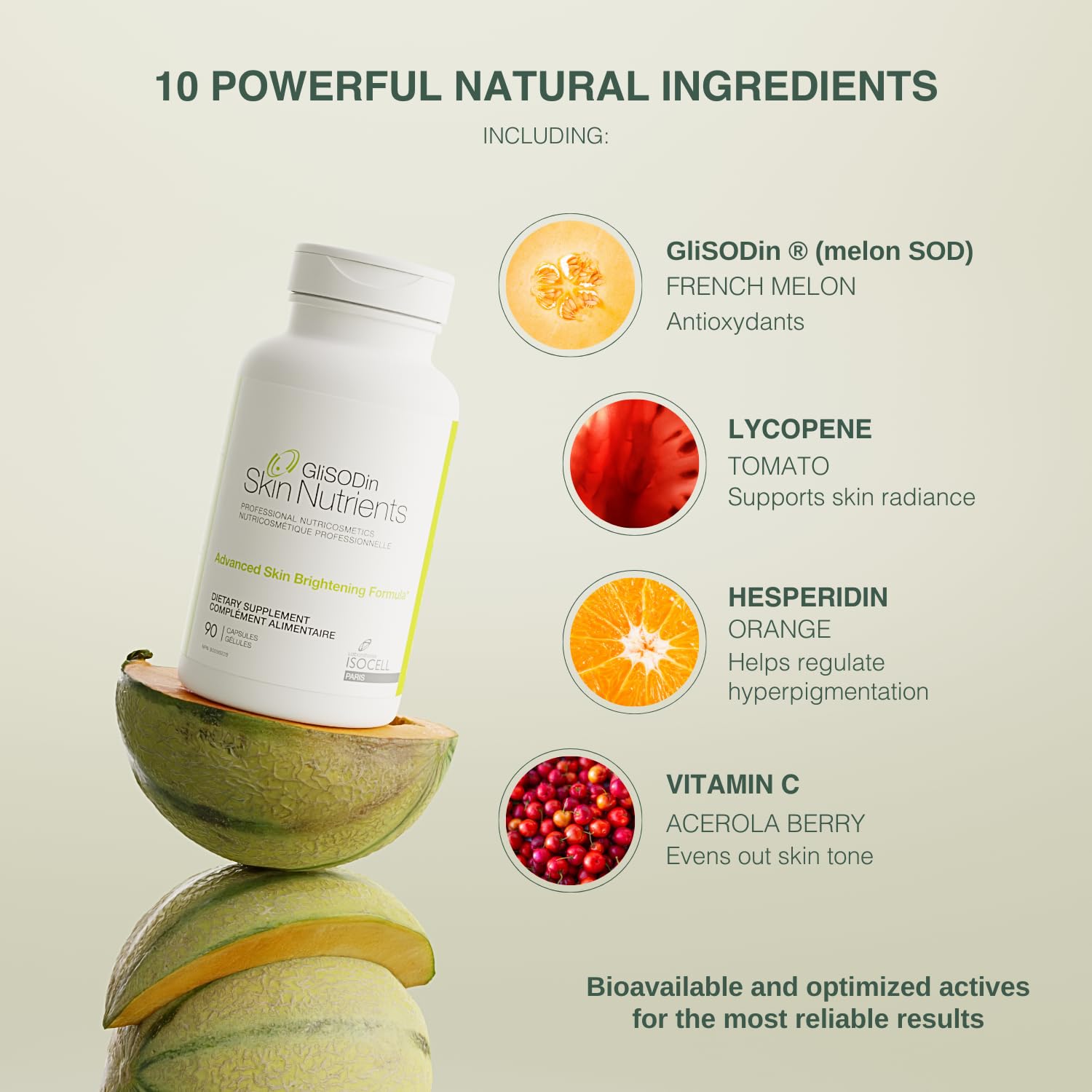GliSODin Skin Nutrients daily routine image encouraging consistent use