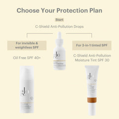 Glo Skin Beauty allantoin moisture close-up suggests soothing moisture balance