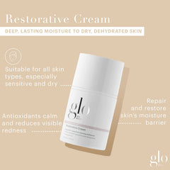 Glo Skin Beauty Restorative Cream texture closeup highlights creamy richness for dehydrated skin.