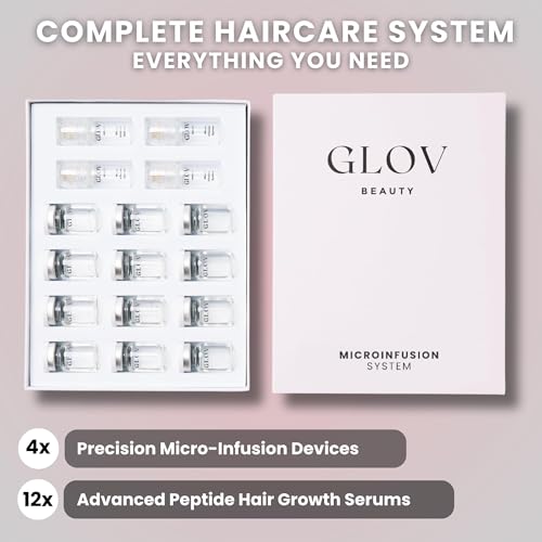 Glov Beauty sterile derma stamp heads for hygienic precise application
