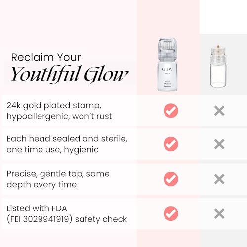 Glov Beauty Micro Infusion System delivers a refreshed, radiant look.