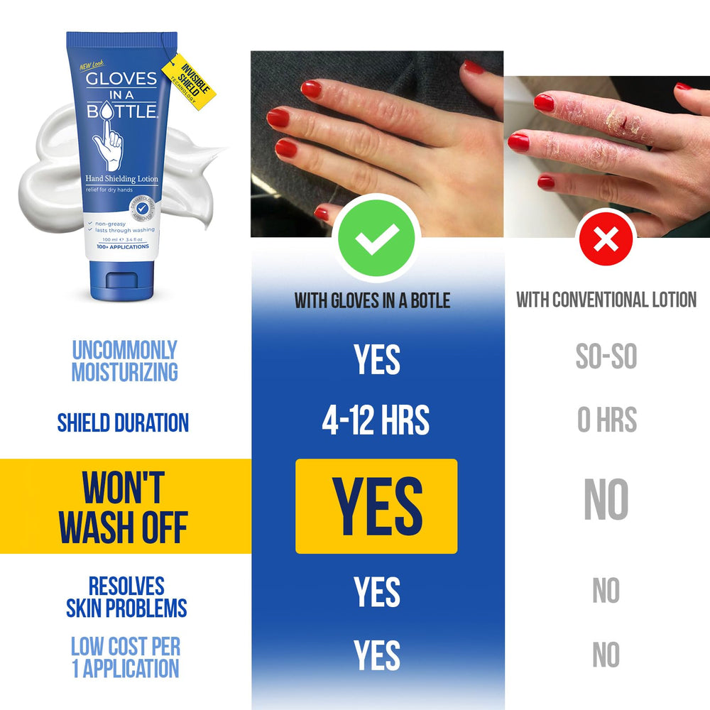 Gloves In A Bottle cracked-hands-repair-application demonstrates comforting moisture on rough skin