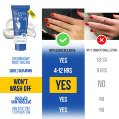 Gloves In A Bottle cracked-hands-repair-application demonstrates comforting moisture on rough skin