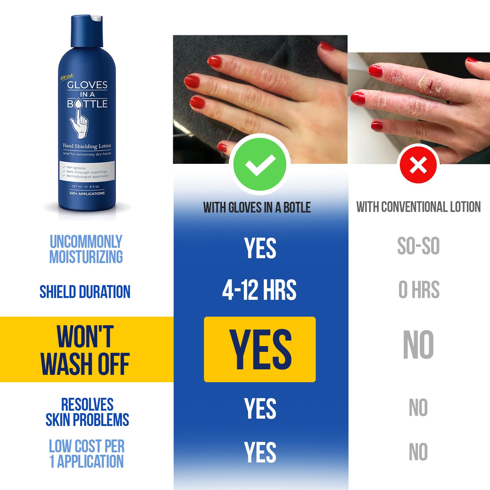 8 oz Gloves In A Bottle shielding lotion close-up bottle