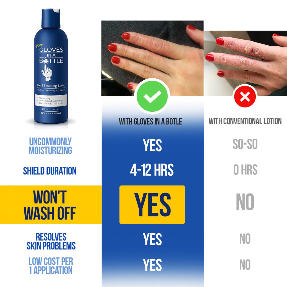 8 oz Gloves In A Bottle shielding lotion close-up bottle